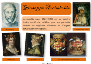 arcimboldo